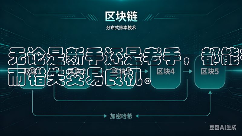 无论是新手还是老手，都能在短时间内上手，避免了因操作复杂而错失交易良机。