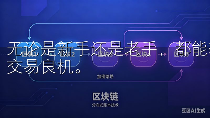 无论是新手还是老手，都能轻松上手，避免了因操作复杂而错失交易良机。