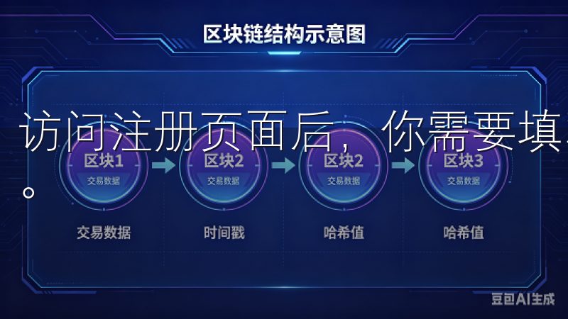 访问注册页面后，你需要填写个人信息，包括邮箱、手机号码等。
