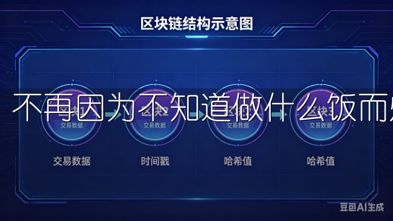 不再因为不知道做什么饭而烦恼。