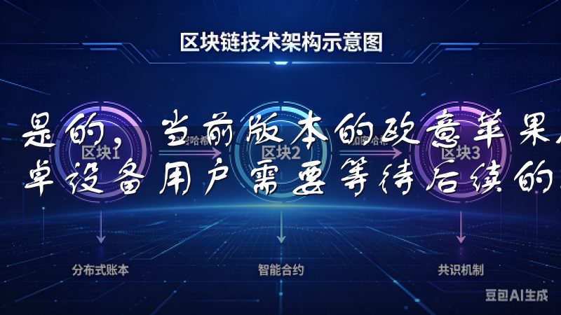 是的，当前版本的欧意苹果App仅支持在苹果设备上使用，安卓设备用户需要等待后续的版本更新。