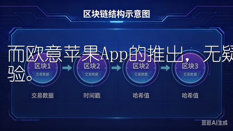 而欧意苹果App的推出，无疑为我们带来了更为高效的厨房体验。