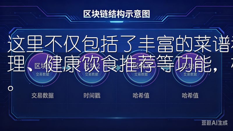 这里不仅包括了丰富的菜谱和烹饪技巧，还有对食材的新鲜度管理、健康饮食推荐等功能，极大地提升了家庭烹饪的乐趣和效率。