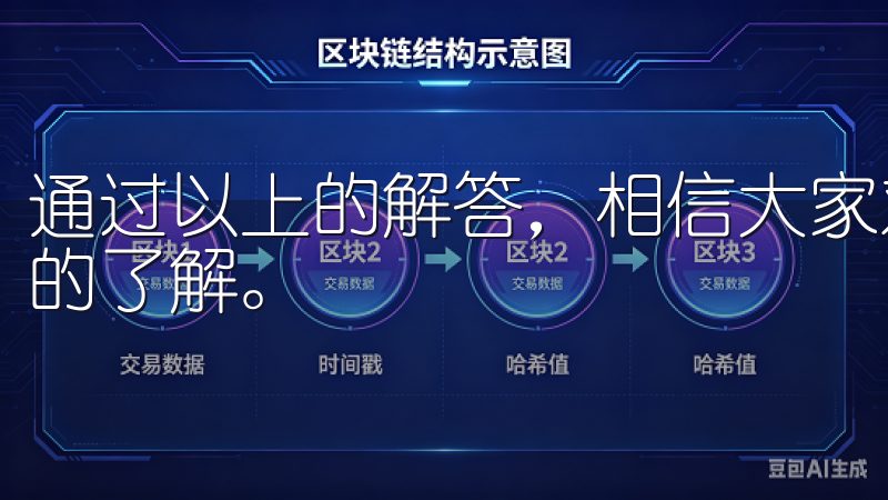 通过以上的解答，相信大家对欧意苹果App的使用有了更深入的了解。