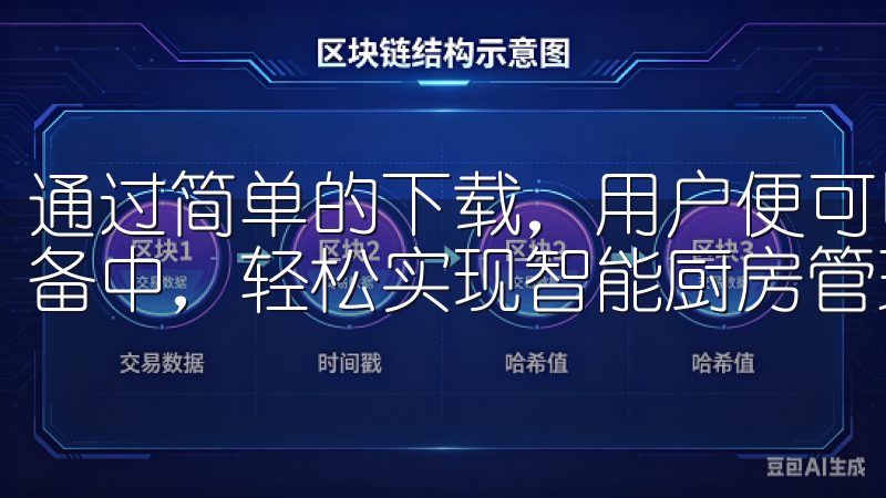 通过简单的下载，用户便可以将这一应用程序装入自己的苹果设备中，轻松实现智能厨房管理。
