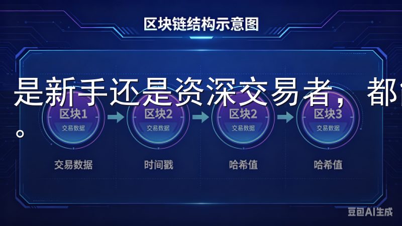 是新手还是资深交易者，都能此平台上找到适合自己的交易方式。
