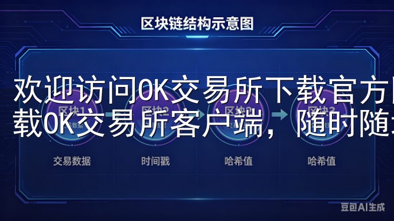 欢迎访问OK交易所下载官方网址，在这里您可以安全便捷地下载OK交易所客户端，随时随地管理您的数字资产。