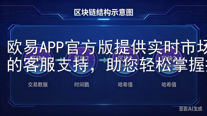 欧易APP官方版提供实时市场资讯、丰富的交易功能以及专业的客服支持，助您轻松掌握投资机会。