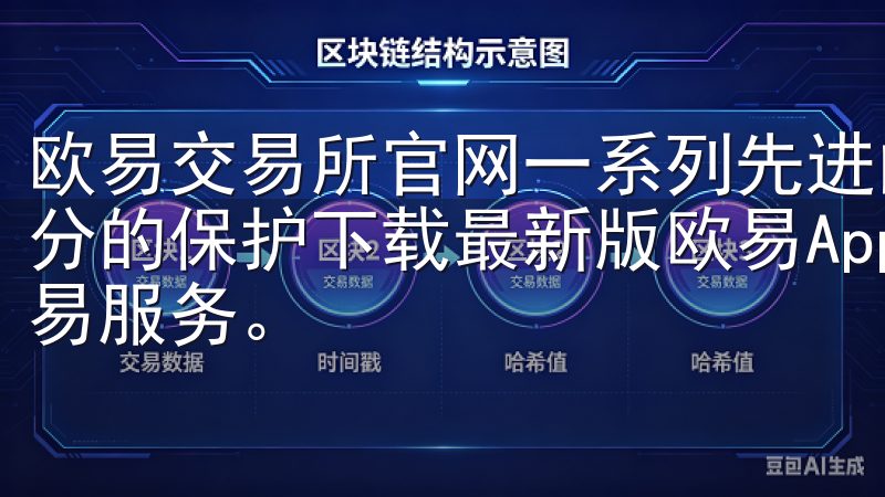 欧易交易所官网一系列先进的安全技术，确保用户的资产得到充分的保护下载最新版欧易App官方，体验最便捷的数字资产交易服务。