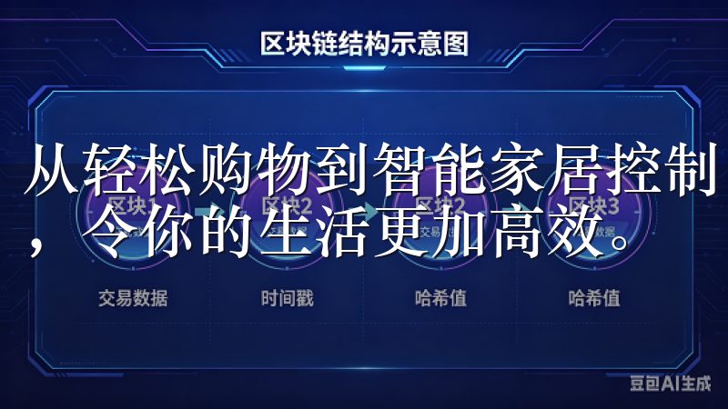 从轻松购物到智能家居控制，欧意APP汇聚了丰富的服务资源，令你的生活更加高效。