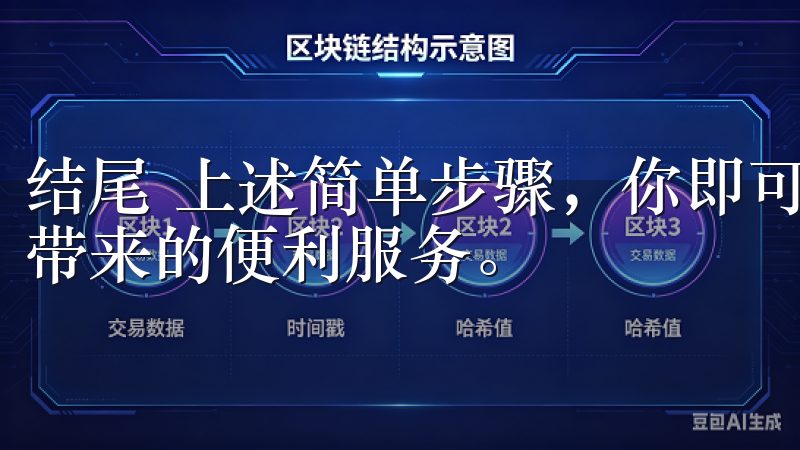 结尾 上述简单步骤，你即可顺利注册欧意APP，立即体验其带来的便利服务。