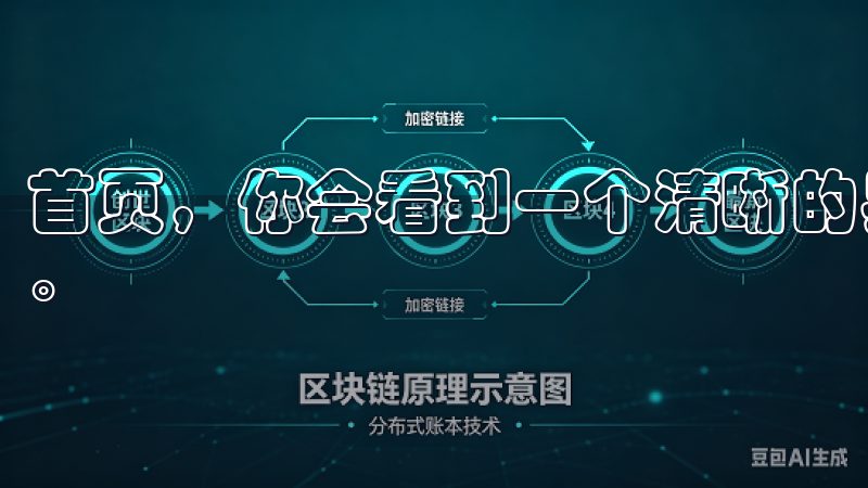 首页，你会看到一个清晰的界面，其中包含了登录和注册的选项。
