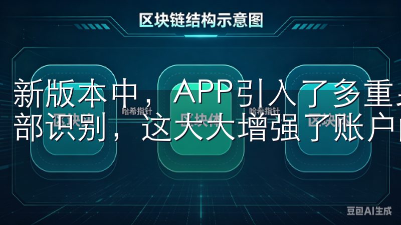 新版本中，APP引入了多重身份验证机制，包括指纹识别和面部识别，这大大增强了账户的安全性。