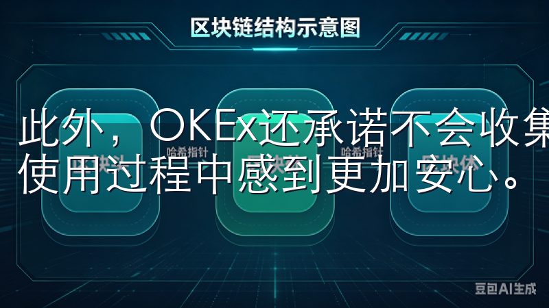 此外，OKEx还承诺不会收集和泄露我的个人信息，这让我在使用过程中感到更加安心。