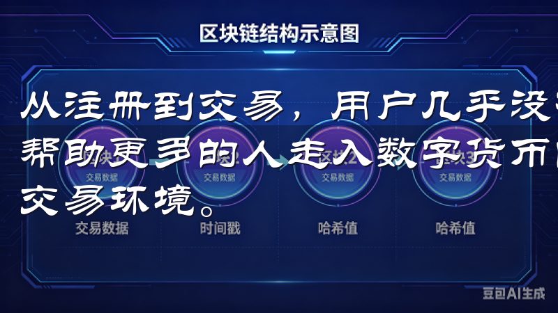 从注册到交易，用户几乎没有遇到任何障碍，这种顺畅的体验将帮助更多的人走入数字货币的投资世界，为用户创造更加便捷的交易环境。