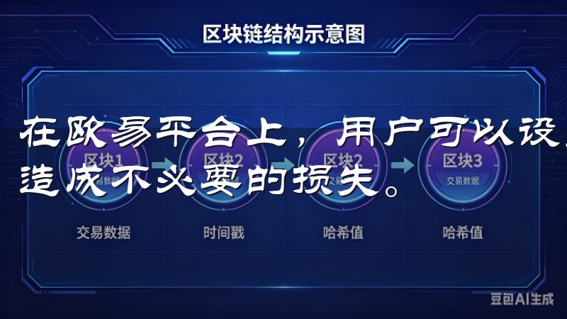 在欧易平台上，用户可以设置止损和止盈，以避免在市场波动中造成不必要的损失。