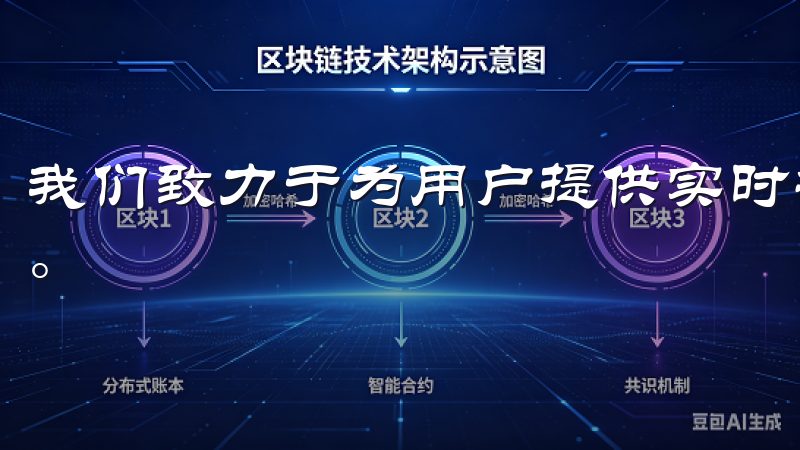 我们致力于为用户提供实时行情、专业分析和全方位的客户支持。