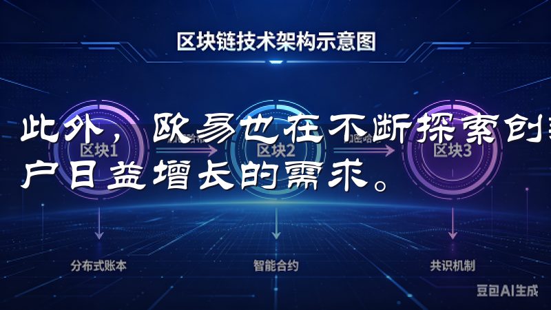 此外，欧易也在不断探索创新，推出新的功能和服务，以满足用户日益增长的需求。