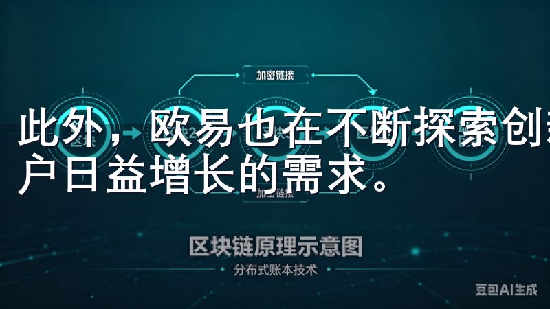 此外，欧易也在不断探索创新，推出新的功能和服务，以满足用户日益增长的需求。