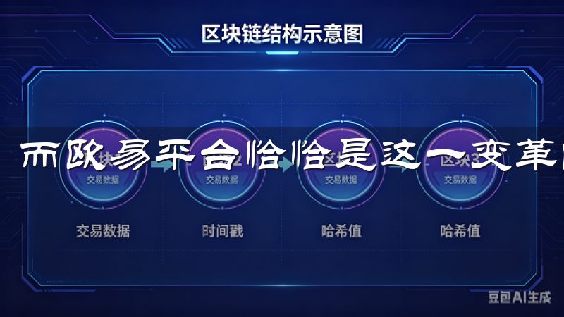 而欧易平台恰恰是这一变革的重要参与者之一。