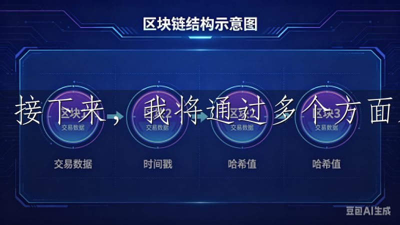 接下来，我将通过多个方面来介绍这一交易所的魅力所在。