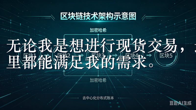 无论我是想进行现货交易，还是期货交易，甚至是杠杆交易，这里都能满足我的需求。