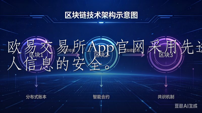 欧易交易所App官网采用先进的安全措施，确保用户资金与个人信息的安全。
