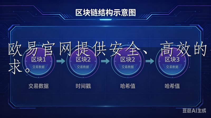 欧易官网提供安全、高效的数字货币交易服务，满足您的投资需求。