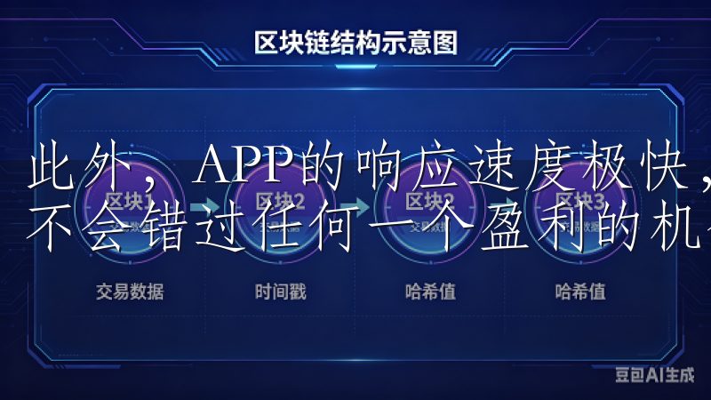 此外，APP的响应速度极快，交易执行几乎是即时的，确保我不会错过任何一个盈利的机会。