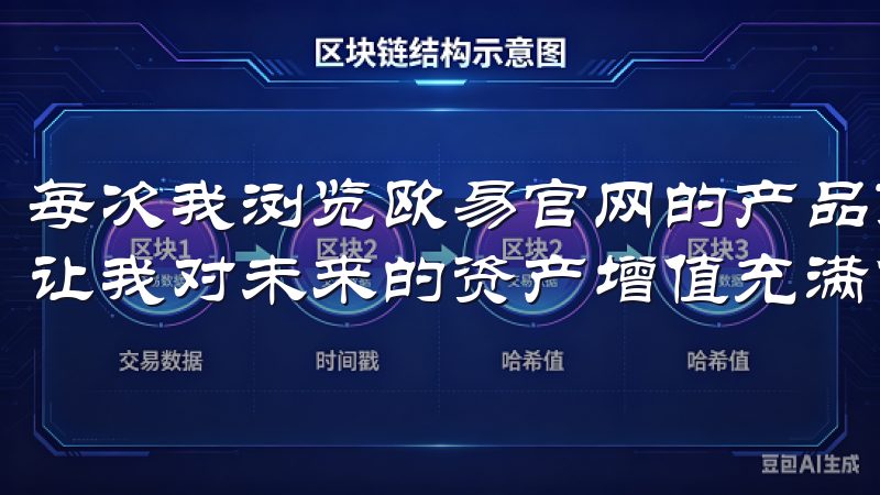 每次我浏览欧易官网的产品页面时，都能发现新的投资机会，这让我对未来的资产增值充满信心。
