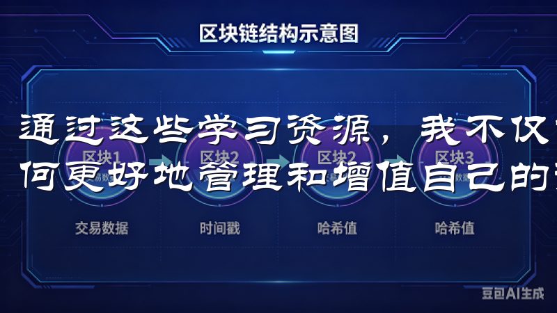 通过这些学习资源，我不仅掌握了更多的投资技巧，还学会了如何更好地管理和增值自己的资产。