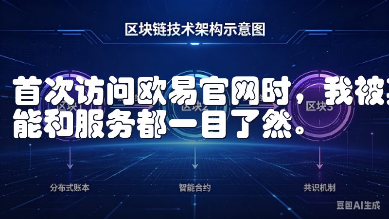 首次访问欧易官网时，我被其简洁明了的界面所吸引，所有的功能和服务都一目了然。