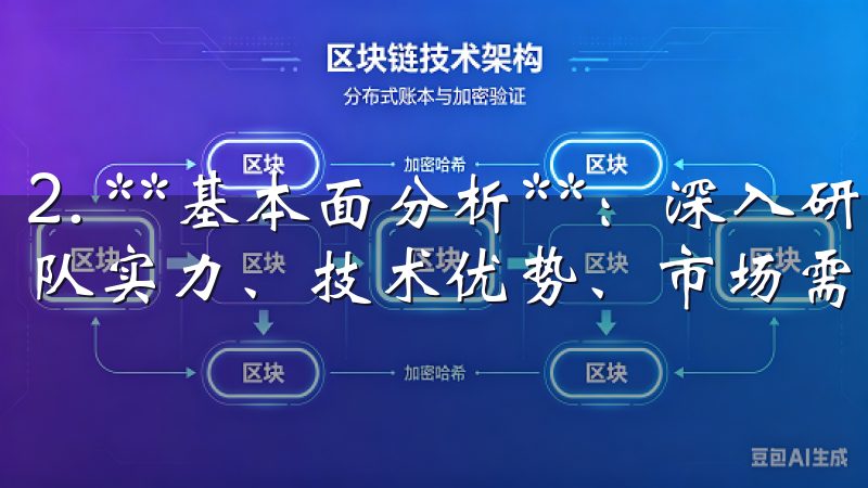 2. **基本面分析**：深入研究项目的背景资料，包括团队实力、技术优势、市场需求，并跟踪其最新动态。