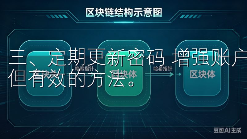 三、定期更新密码 增强账户的安全性，定期更新密码是个简单但有效的方法。