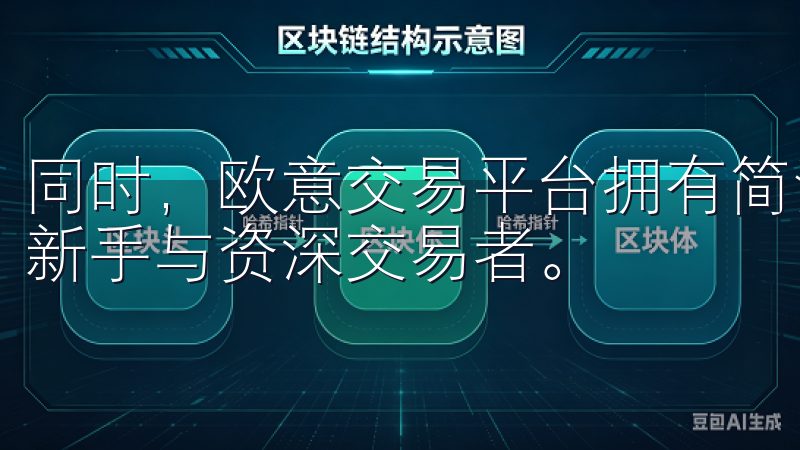 同时，欧意交易平台拥有简洁友好的用户界面，操作便捷，适合新手与资深交易者。
