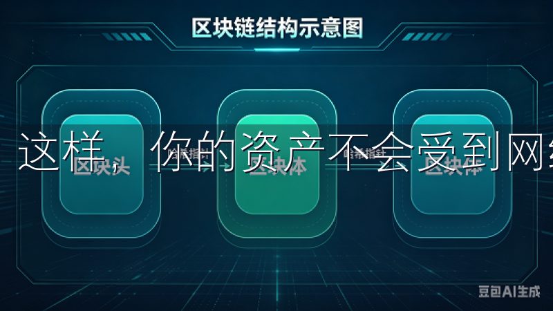 这样，你的资产不会受到网络攻击的威胁。