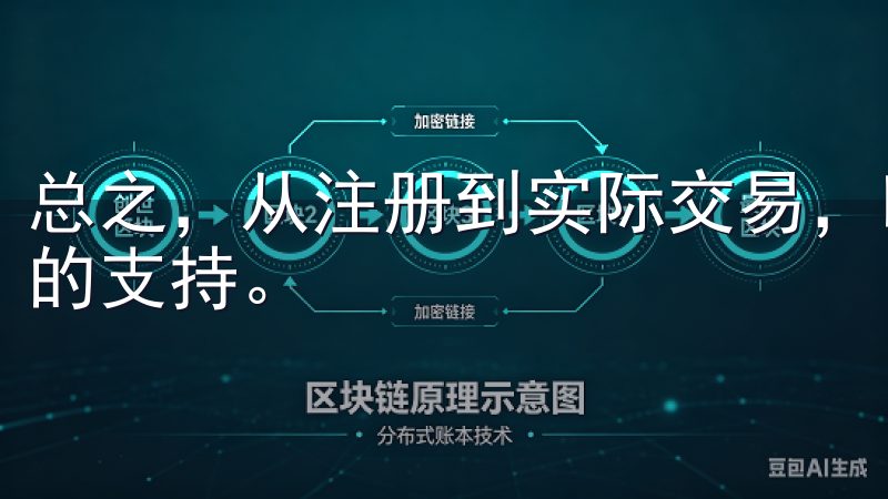 总之，从注册到实际交易，欧意交易所为用户提供了全面而便捷的支持。