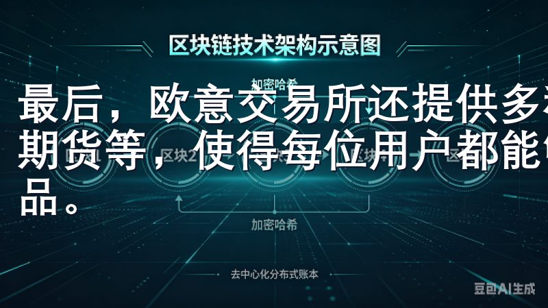 最后，欧意交易所还提供多种???交易选择，如货币、股票、期货等，使得每位用户都能够根据自己的风险偏好选择合适的产品。