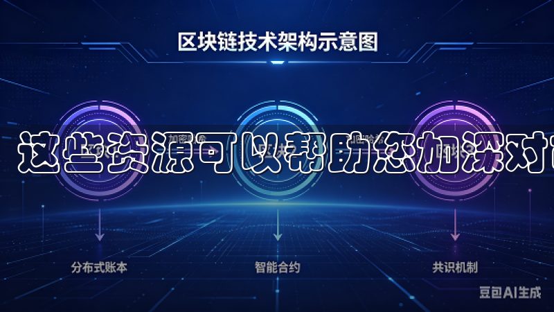 这些资源可以帮助您加深对市场的理解，提高您的交易技巧。