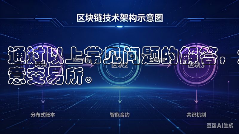 通过以上常见问题的解答，您可以更加安心地完成注册和使用欧意交易所。