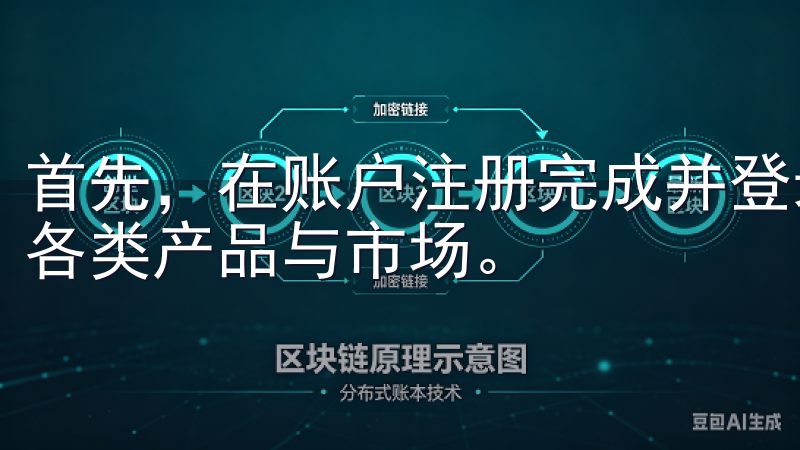 首先，在账户注册完成并登录后，您需要了解欧意交易所提供的各类产品与市场。