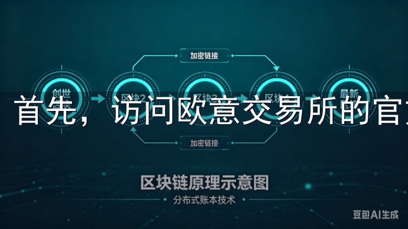 首先，访问欧意交易所的官方网站。