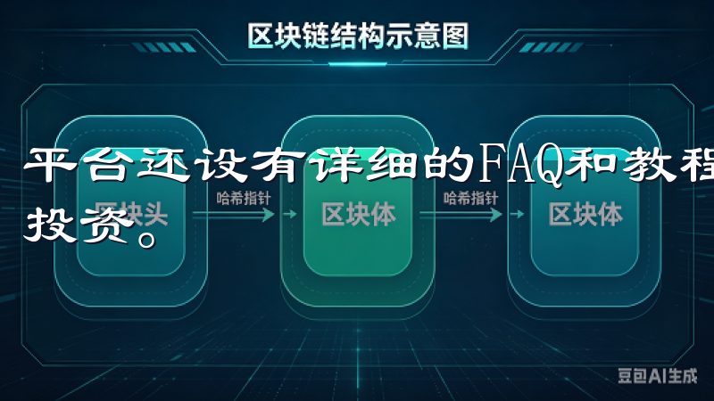 平台还设有详细的FAQ和教程，帮助用户更好地了解数字货币投资。