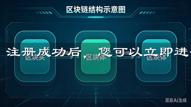 注册成功后，您可以立即进行资金存入，开始交易数字资产。