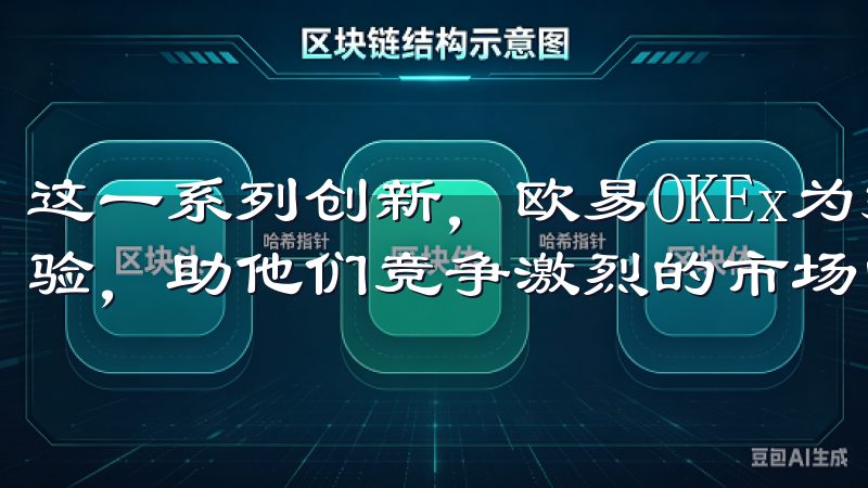 这一系列创新，欧易OKEx为投资者提供了更加丰富的投资体验，助他们竞争激烈的市场中取得成功。