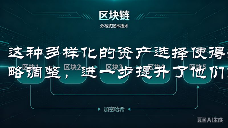 这种多样化的资产选择使得投资者可以不同的市场环境中进行策略调整，进一步提升了他们的投资潜力。