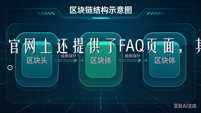 官网上还提供了FAQ页面，其中包含用户常见问题的详细解答。