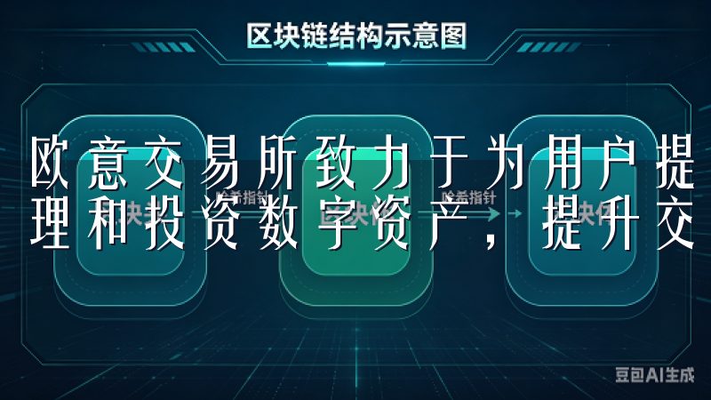 欧意交易所致力于为用户提供稳定可靠的交易环境，助您轻松管理和投资数字资产，提升交易体验。