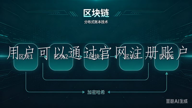 用户可以通过官网注册账户，完成实名认证后，即可进行交易。