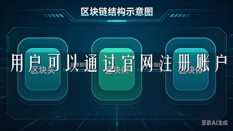 用户可以通过官网注册账户，完成实名认证后，即可进行交易。